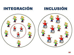 Integración e Inclusión